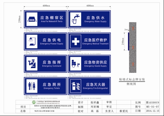 貼墻式應(yīng)急標(biāo)志牌，貼墻式地震標(biāo)志牌